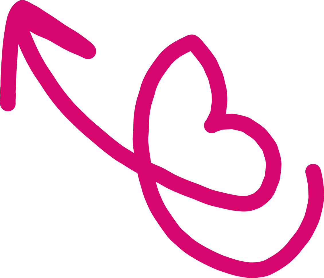 hot pink heart arrow outline